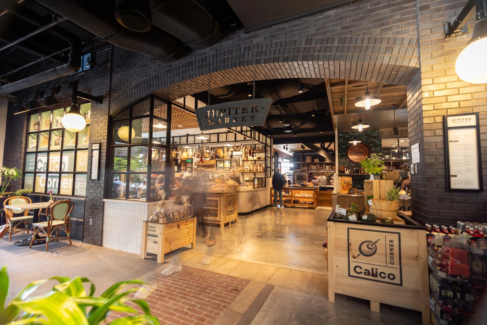 The Jupiter market